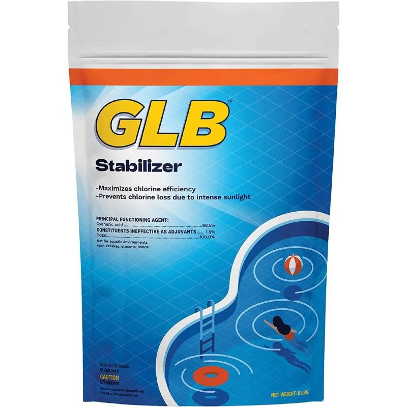 GLB-71258-1