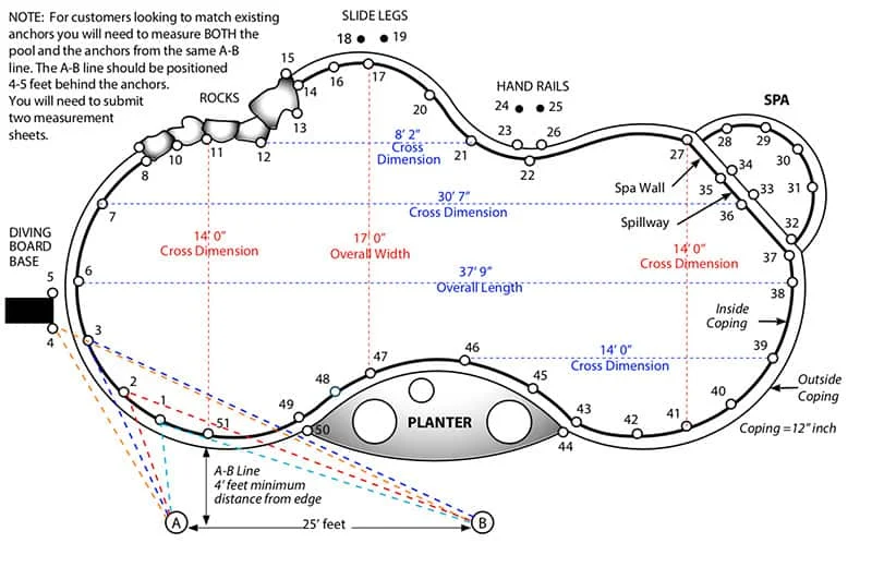 Pool-Cover-Measurement-Service