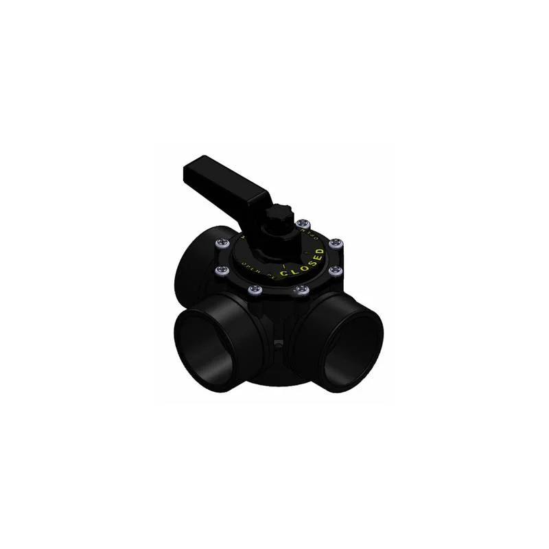 Praher-OV3-2010-2-2.5-3-Port-CPVC