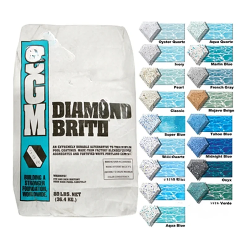 Southern-Grouts-Mortars-PBC-320-Diamond-Brite-Aggregate-Finish-80-Lbs.-French-Gray1