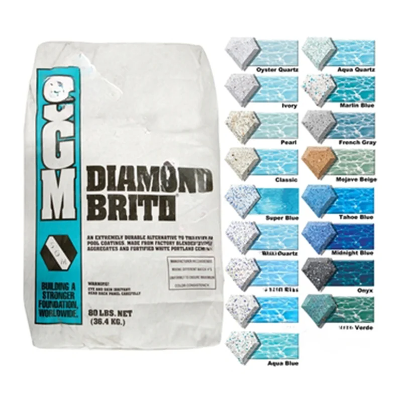Southern-Grouts-Mortars-PBC-335-Diamond-Brite-Aggregate-Finish-80-Lbs.-Aqua-Blue1