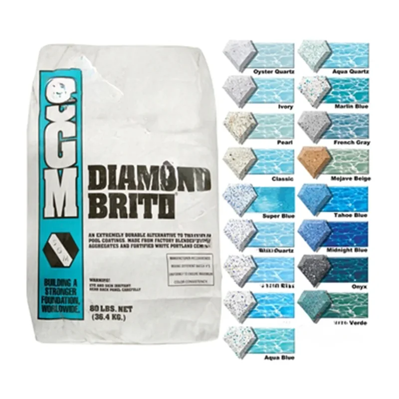 Southern-Grouts-Mortars-PCB317-Diamond-Brite-Aggregate-Finish-80-Lbs.-Aqua-Quartz